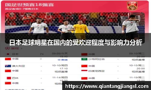 日本足球明星在国内的受欢迎程度与影响力分析